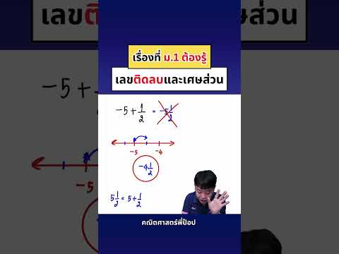 คณิตศาสตร์พี่ป๊อป เรื่องที่ม.1ต้องรู้คณิตศาสตร์พี่ป๊อป