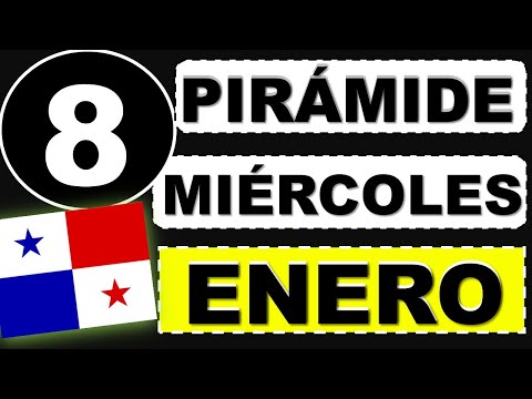 Pirámide de la Lotería de Panamá para Miercoles 8 de Enero 2025 Decenas Suerte Sorteo Miercolito Hoy