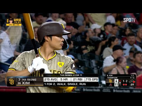 [MLB] 샌디에이고 vs 애리조나 김하성 주요장면 (05.06)