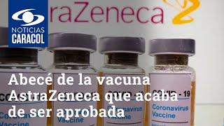 Abecé de la vacuna AstraZeneca que acaba de ser aprobada para ser utilizada en Colombia