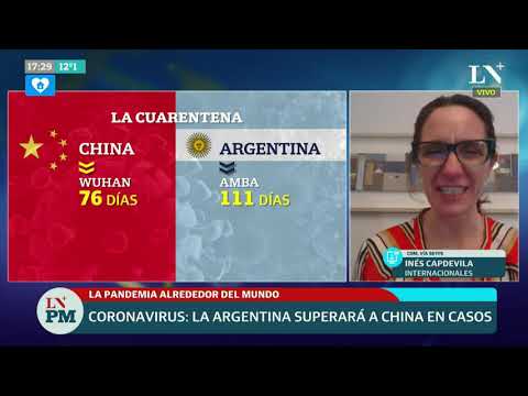 Coronavirus: Argentina superará a China en casos