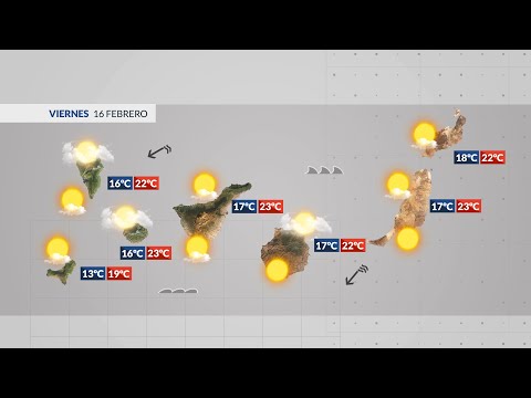 El Tiempo TN1 | 15/02/24