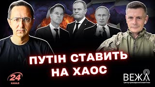 Ukraine as a Security Factor in Europe: Experts Discuss Putin’s Strategy and China’s Role