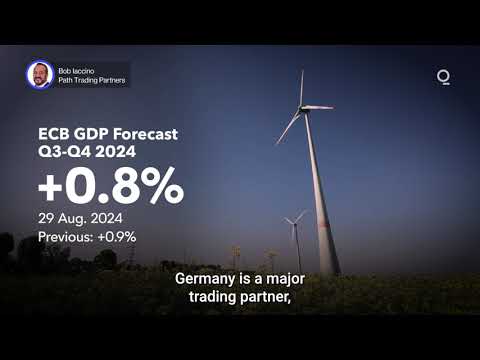 Germany’s Manufacturing Malaise Imperils Global Growth | Presented by CME Group