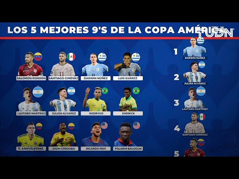 Para Cardozo, Santi Giménez es de los MEJORES '9'  DELANTEROS A SEGUIR en la Copa América | TUDN