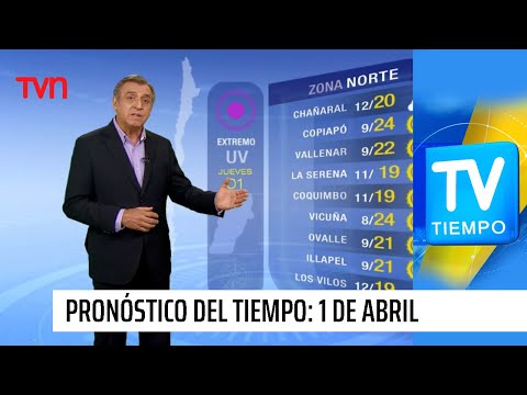 Pronóstico del tiempo: Jueves 1 de abril | TV Tiempo