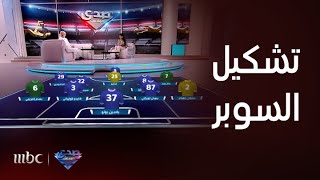 صدى الملاعب يختار التشكيلة المثالية لبطولة كأس الدرعية للسوبر