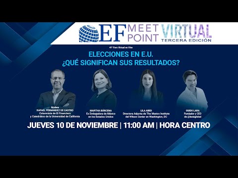 EF MeetPoint. Elecciones en E.U. ¿Qué significan sus resultados?