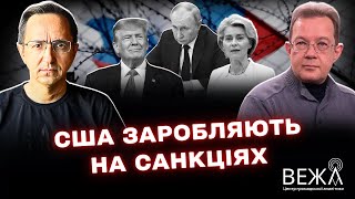 EU and US Debate New Sanctions on Russia: Energy Market Impact