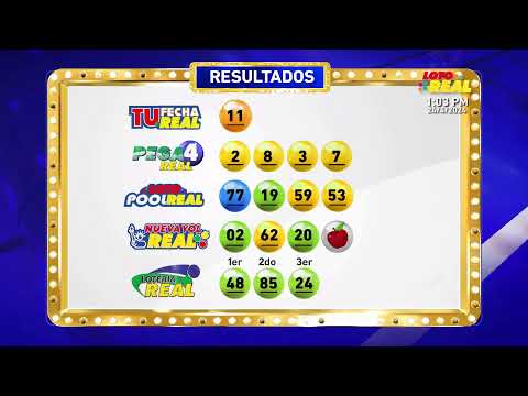 Sorteo Lotería Real 24-4-2024