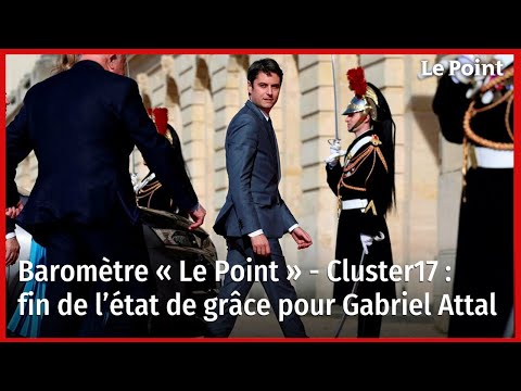 Baromètre « Le Point » - Cluster17 : fin de l’état de grâce pour Gabriel Attal