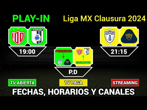 FECHAS, HORARIOS y CANALES CONFIRMADOS para los PARTIDOS de PLAY-IN en la Liga MX CLAUSURA 2024