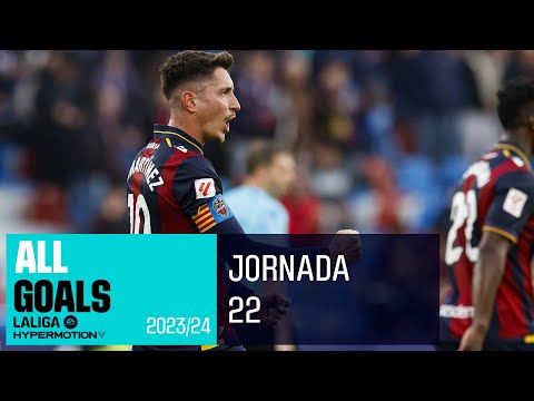 ¡Goles explosivos en la jornada 22 de LALIGA!