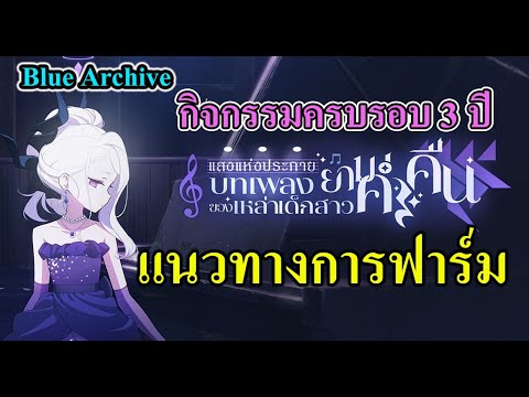 สรุปแนวทางการฟาร์มกิจกรรมครบร