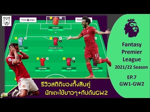 Fantasy-Premier-League-202122- Fantasy-Premier-League-202122-
