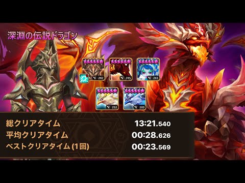 ドラゴン深淵最新パテ 確定無事故 無課金高速 #サマナーズウォー