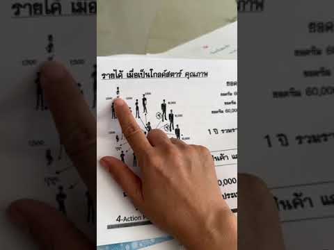 สนใจทำงานเครือข่ายแบบไม่ต้องลง