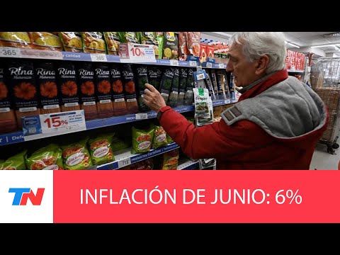 INDEC I La inflación de junio fue del 6% y acumuló 115,6% en el último año