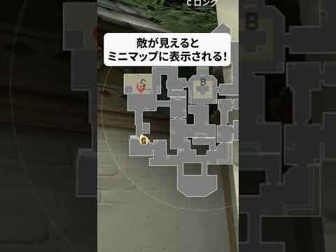 状況に合ったピークを使いこなして、勝利に近づこう！ #VALORANT