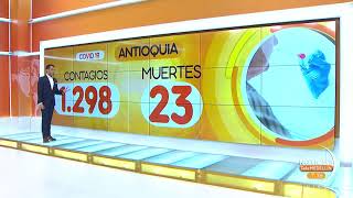 Coronavirus en Colombia: 9.233 casos nuevos y 188 fallecimientos - Telemedellín