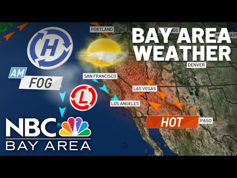 Jeff's forecast: Heat makes a comeback this weekend