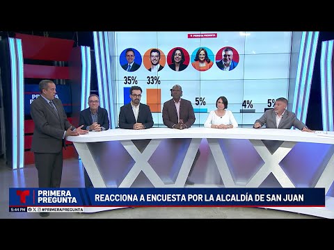 Primera Pregunta: Virtual empate en la alcaldía de San Juan