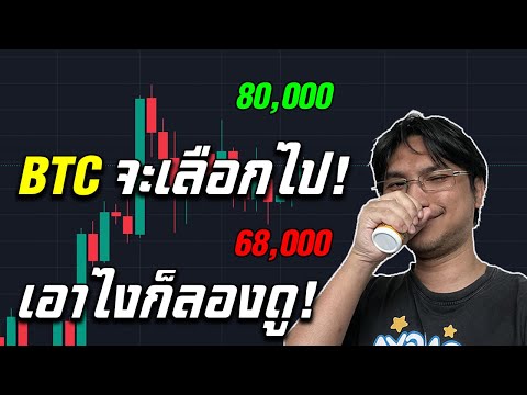 【BTC】เอามาแล้ว70,000หรือ66,