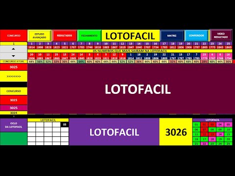 lotofacil 3026 dicas e analise para jogar