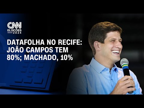 Datafolha no Recife: João Campos tem 80%; Machado, 10%  | CNN ELEIÇÕES