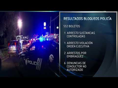 Expiden más de 500 multas en primeros bloqueos policiales