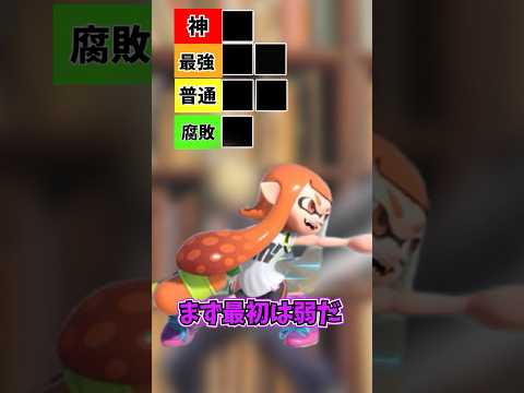 決してスパチャに釣られたわけではないです#スマブラ #スマブラsp
