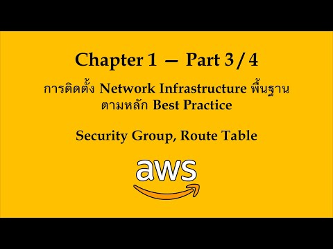 AWS-LabDemo-Part34-Sec