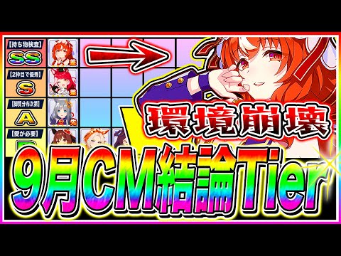 【ウマ娘】スティルが強すぎて環境崩壊!!秋華賞9月チャンミ最終結論Tier解説!!おすすめチーム編成＋脚質ごとの勝ちパターンまで紹介【ウマ娘 アドマイヤグルーヴ スティルインラブ ステイゴールド】