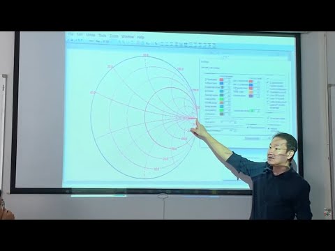 Punn itipat การอ่านกราฟSmithChartบรรยายการสอนโดยศ.ดร.มิตรชัยจงเชี่ยวชำนา