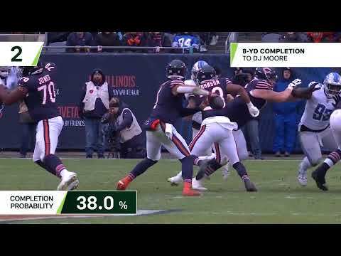 Next Gen Stats: Justin Fields' 4 most improbable completions in Week 14 | Chicago Bears video clip