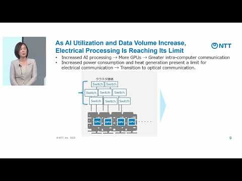 【NTT PR/IR DAY】Presentation3 (Computing Infrastructure for the AI Era)