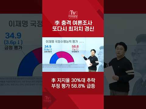 李 충격 여론조사 또다시 최저치 경신