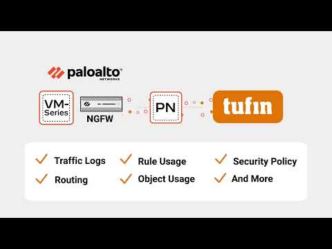 Protect Your Hybrid Environments with Palo Alto Networks and Tufin