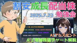 【株BizTV】割安成長配当株勉強会【07/23】