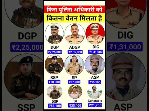 किस पुलिस अधिकारी का कितना वेतन मिलता है #gk #upsc #everydaygkupdate #currentaffairs #motivation