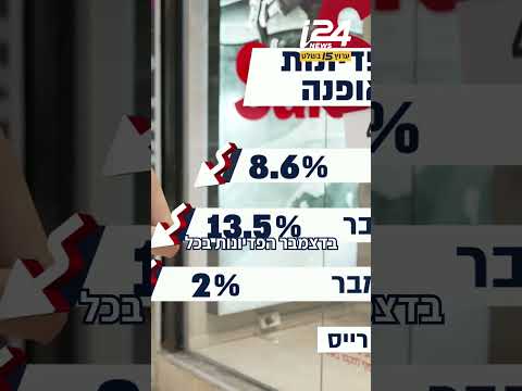 מוקדם מהרגיל: מדוע רשתות האופנה חותכות מחירים דווקא עכשיו?