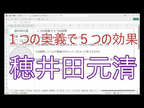 【新信長の野望】１つの奥義で５つの効果　穂井田元清【キャラ紹介】