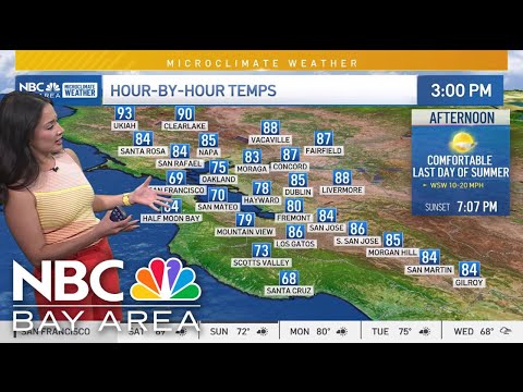 Cinthia's Forecast: Valley heat ahead