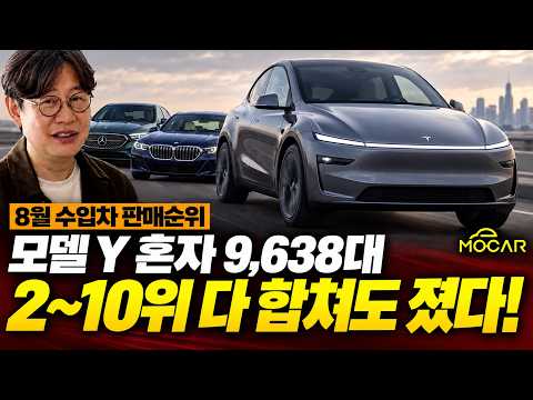 2~10위 합친 것보다 더 팔렸다! 테슬라 모델Y 9,638대…8월 수입차 판매순위