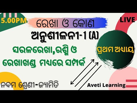 Straight Line,Ray & Segment-3|Class-9 Geometry|Chapter-1|Questions|Aveti Learning