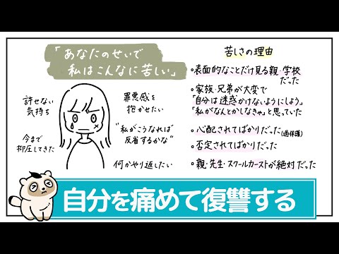 【心理的な復讐と自己選択】抑えていた怒りは安全に出す。“自分を痛める復讐”で不幸に沈まないように。
