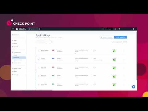 Dynamic User-based RDP