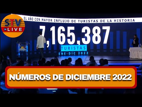 Presidente Luis Abinader y Ministro de Turismo David Collado Presentan Números de diciembre