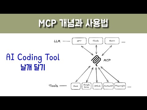 MCP 개념과 사용법-AI Coding Tool 날개달기