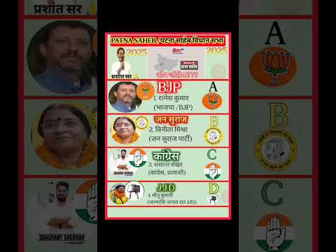 पटना साहिब चुनाव 2025 🔥 कौन बनेगा विधायक? BJP vs Congress vs जनसुराज vs JJD | Bihar Election 2025